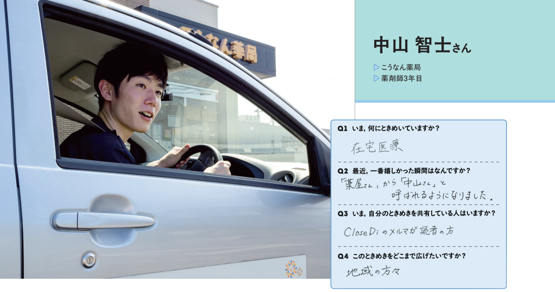 中山 智士さん（こうなん薬局／薬剤師3年目）。自筆の回答：Q1 在宅医療。Q2 「薬屋さん」から「中山さん」と呼ばれるようになりました。Q3 CloseDiのメルマガ読者の方。Q4 地域の方々。